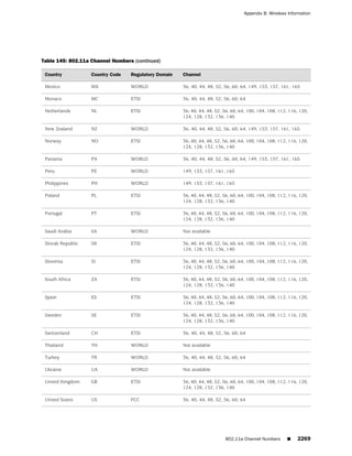 ScreenOS 6.1 Concepts & Examples