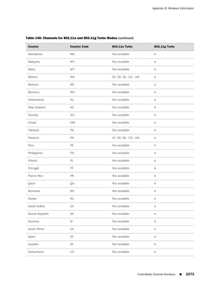 ScreenOS 6.1 Concepts & Examples