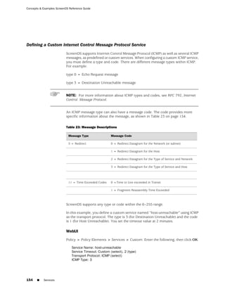 Concepts & Examples ScreenOS Reference Guide




Defining a Custom Internet Control Message Protocol Service
                           ScreenOS supports Internet Control Message Protocol (ICMP) as well as several ICMP
                           messages, as predefined or custom services. When configuring a custom ICMP service,
                           you must define a type and code. There are different message types within ICMP.
                           For example:

                           type 0 = Echo Request message

                           type 3 = Destination Unreachable message


                           NOTE: For more information about ICMP types and codes, see RFC 792, Internet
                           Control Message Protocol.


                           An ICMP message type can also have a message code. The code provides more
                           specific information about the message, as shown in Table 23 on page 154.

                           Table 23: Message Descriptions

                            Message Type                Message Code

                            5 = Redirect                0 = Redirect Datagram for the Network (or subnet)

                                                        1 = Redirect Datagram for the Host

                                                        2 = Redirect Datagram for the Type of Service and Network

                                                        3 = Redirect Datagram for the Type of Service and Host



                            11 = Time Exceeded Codes    0 =Time to Live exceeded in Transit

                                                        1 = Fragment Reassembly Time Exceeded



                           ScreenOS supports any type or code within the 0–255 range.

                           In this example, you define a custom service named “host-unreachable” using ICMP
                           as the transport protocol. The type is 3 (for Destination Unreachable) and the code
                           is 1 (for Host Unreachable). You set the timeout value at 2 minutes.

                           WebUI

                           Policy > Policy Elements > Services > Custom: Enter the following, then click OK:

                               Service Name: host-unreachable
                               Service Timeout: Custom (select), 2 (type)
                               Transport Protocol: ICMP (select)
                               ICMP Type: 3




154    ■   Services
 
