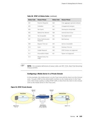 Chapter 6: Building Blocks for Policies




                       Table 26: RTSP 1.0 Status Codes (continued)

                        Status Code    Reason Phrase          Status Code    Reason Phrase

                        402            Payment Required       460            Only aggregate operation allowed

                        403            Forbidden              461            Unsupported transport

                        404            Not Found              462            Destination unreachable

                        405            Method Not Allowed     500            Internal Server Error

                        406            Not Acceptable         501            Not Implemented

                        407            Proxy Authentication   502            Bad Gateway
                                       Required

                        408            Request Time-out       503            Service Unavailable

                        410            Gone                   504            Gateway Time-out

                        411            Length Required        505            RTSP Version not supported

                        412            Precondition Failed    551            Option not supported

                        413            Request Entity Too
                                       Large




                       NOTE: For complete definitions of status codes, see RFC 2326, Real Time Streaming
                       Protocol (RTSP).


                       Configuring a Media Server in a Private Domain

                       In this example, the media server is in the Trust zone and the client is in the Untrust
                       zone. You put a MIP on the ethernet0/3 interface to the media server in the Trust
                       zone, then create a policy to allow RTSP traffic to flow from the client in the Untrust
                       zone to the media server in the Trust zone.

Figure 51: RTSP Private Domain




                                                                                             Services    ■     165
 
