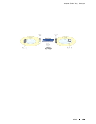 Chapter 6: Building Blocks for Policies




                Services    ■     169
 