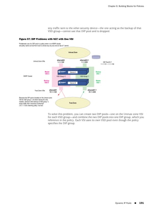 Chapter 6: Building Blocks for Policies




                       any traffic sent to the other security device—the one acting as the backup of that
                       VSD group—cannot use that DIP pool and is dropped.

Figure 57: DIP Problems with NAT with One VSI




                       To solve this problem, you can create two DIP pools—one on the Untrust zone VSI
                       for each VSD group—and combine the two DIP pools into one DIP group, which you
                       reference in the policy. Each VSI uses its own VSD pool even though the policy
                       specifies the DIP group.




                                                                                   Dynamic IP Pools     ■     191
 