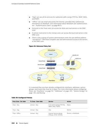 ScreenOS 6.1 Concepts & Examples