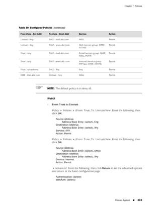 ScreenOS 6.1 Concepts & Examples