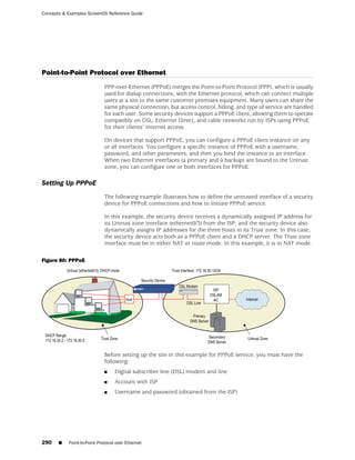 ScreenOS 6.1 Concepts & Examples