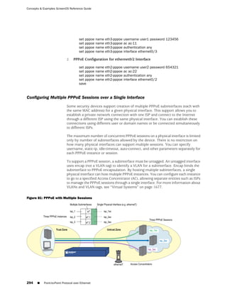 ScreenOS 6.1 Concepts & Examples