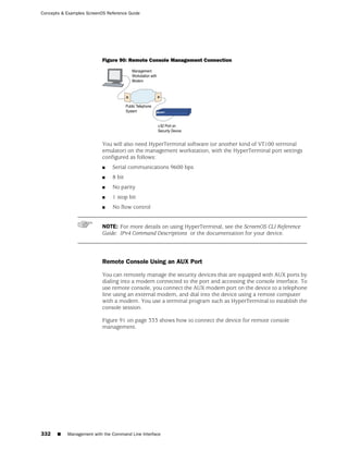 ScreenOS 6.1 Concepts & Examples