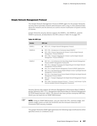 ScreenOS 6.1 Concepts & Examples