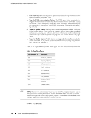 ScreenOS 6.1 Concepts & Examples