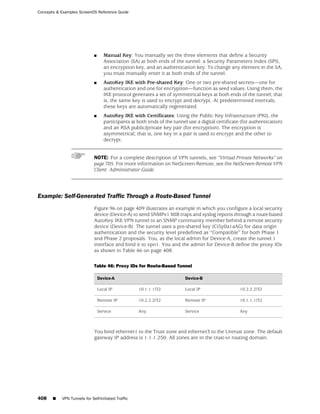 ScreenOS 6.1 Concepts & Examples