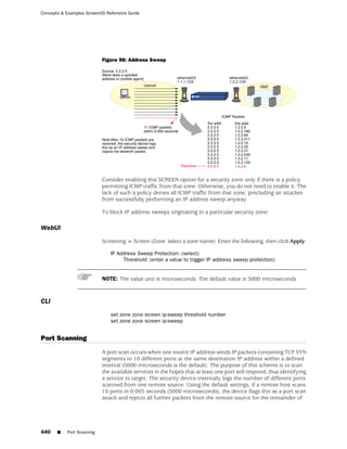 ScreenOS 6.1 Concepts & Examples