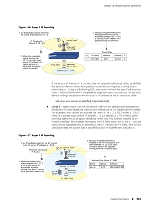 ScreenOS 6.1 Concepts & Examples