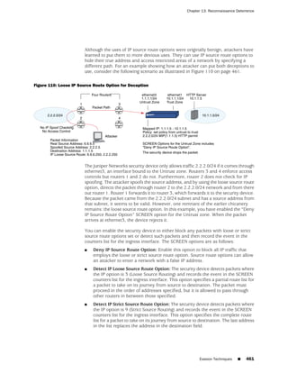 ScreenOS 6.1 Concepts & Examples
