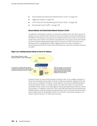 ScreenOS 6.1 Concepts & Examples
