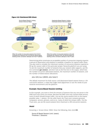 ScreenOS 6.1 Concepts & Examples