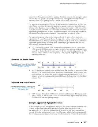 ScreenOS 6.1 Concepts & Examples