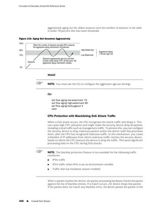 ScreenOS 6.1 Concepts & Examples
