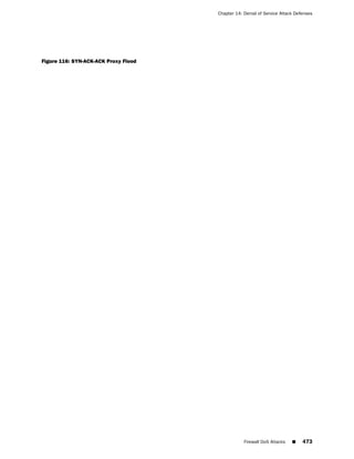 ScreenOS 6.1 Concepts & Examples