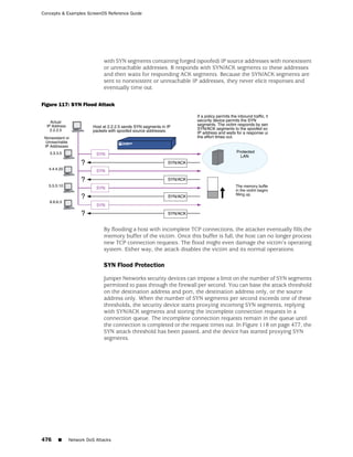 ScreenOS 6.1 Concepts & Examples