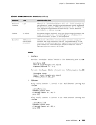 ScreenOS 6.1 Concepts & Examples