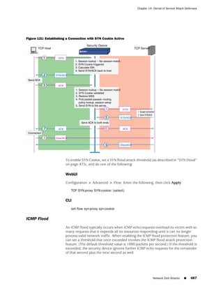 ScreenOS 6.1 Concepts & Examples