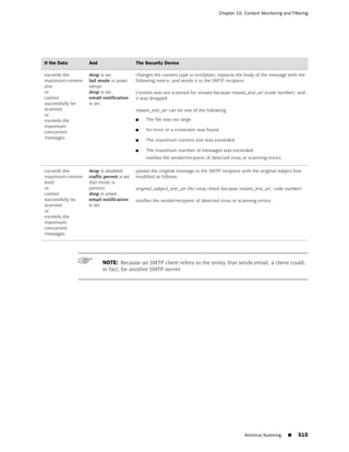 ScreenOS 6.1 Concepts & Examples