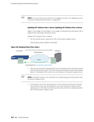 ScreenOS 6.1 Concepts & Examples