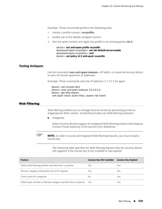 ScreenOS 6.1 Concepts & Examples