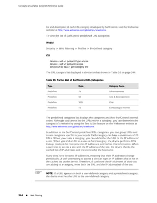 ScreenOS 6.1 Concepts & Examples