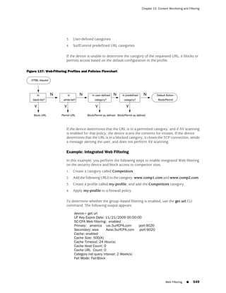 ScreenOS 6.1 Concepts & Examples