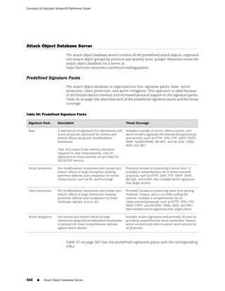 ScreenOS 6.1 Concepts & Examples