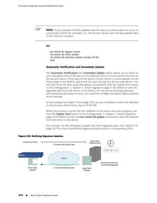 ScreenOS 6.1 Concepts & Examples