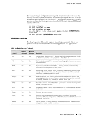 ScreenOS 6.1 Concepts & Examples