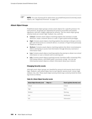 ScreenOS 6.1 Concepts & Examples