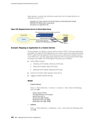 ScreenOS 6.1 Concepts & Examples