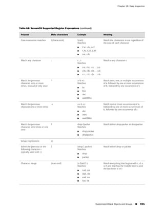 ScreenOS 6.1 Concepts & Examples
