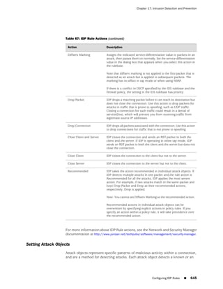 ScreenOS 6.1 Concepts & Examples