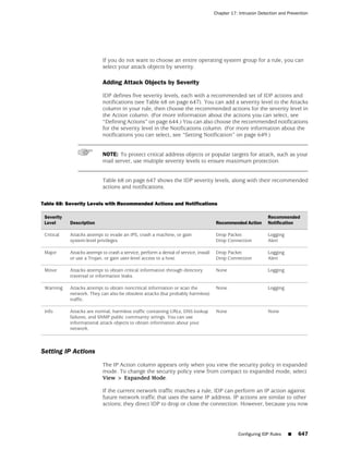 ScreenOS 6.1 Concepts & Examples