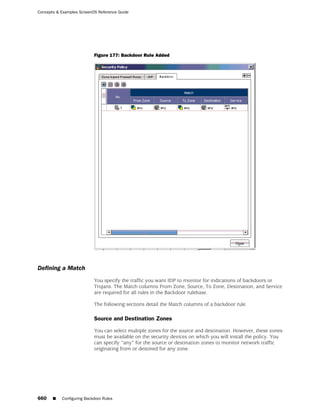 ScreenOS 6.1 Concepts & Examples
