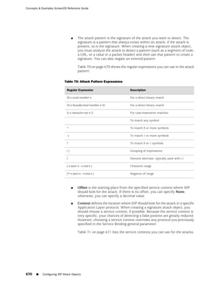 ScreenOS 6.1 Concepts & Examples