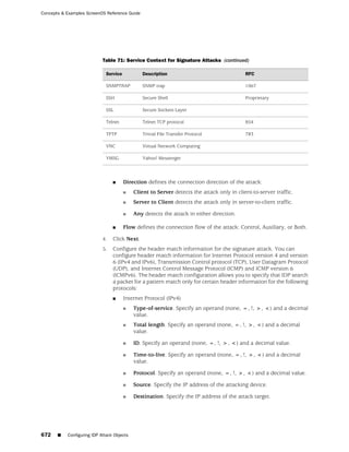 ScreenOS 6.1 Concepts & Examples