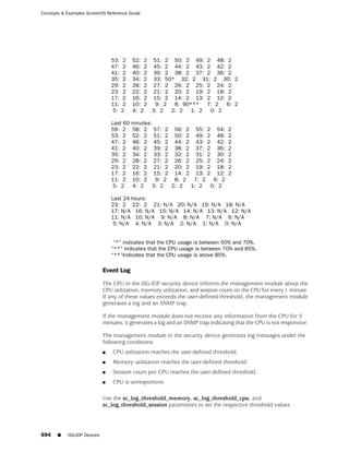 ScreenOS 6.1 Concepts & Examples