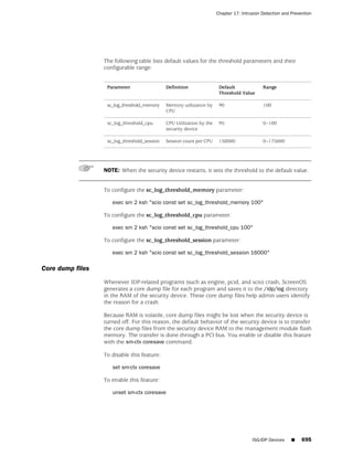 ScreenOS 6.1 Concepts & Examples