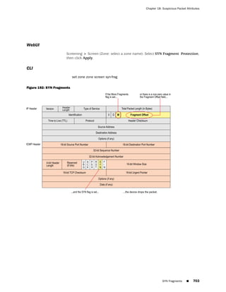 ScreenOS 6.1 Concepts & Examples