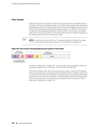 ScreenOS 6.1 Concepts & Examples