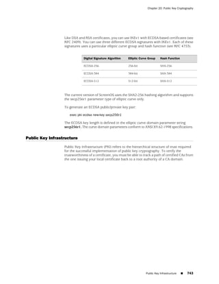 ScreenOS 6.1 Concepts & Examples