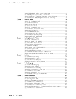 Concepts & Examples ScreenOS Reference Guide




                               Figure 34: Host B to Host A Ingress Traffic Flow ............................................95
                               Figure 35: Ingress Host A to Host B Traffic Flow ............................................95
                               Figure 36: Ingress IP Tracking Failure with Traffic Rerouting .........................96
                               Figure 37: Ingress IP Tracking Failure with No Rerouting ..............................97
                Chapter 5      Interface Modes                                                                                         99
                               Figure 38: Transparent Mode ......................................................................100
                               Figure 39: Flood Method .............................................................................106
                               Figure 40: ARP Method ...............................................................................108
                               Figure 41: Trace-Route ................................................................................109
                               Figure 42: Transparent VLAN ......................................................................110
                               Figure 43: Basic Transparent Mode .............................................................113
                               Figure 44: NAT Topology .............................................................................117
                               Figure 45: NAT Traffic Flow .........................................................................118
                               Figure 46: Device in NAT Mode ...................................................................120
                               Figure 47: Route Mode Topology .................................................................123
                               Figure 48: Device in Route Mode .................................................................126
                Chapter 6      Building Blocks for Policies                                                                           129
                               Figure 49: Address Groups ..........................................................................132
                               Figure 50: Typical RTSP Session ..................................................................160
                               Figure 51: RTSP Private Domain .................................................................165
                               Figure 52: RTSP Public Domain ...................................................................168
                               Figure 53: DIP Interfaces .............................................................................178
                               Figure 54: DIP Under Another Subnet .........................................................182
                               Figure 55: Loopback DIP .............................................................................187
                               Figure 56: Loopback DIP Policy ...................................................................188
                               Figure 57: DIP Problems with NAT with One VSI ........................................191
                               Figure 58: Creating Two DIP Pools in One DIP Group .................................192
                Chapter 7      Policies                                                                                               197
                               Figure 59: Interzone Policy ..........................................................................199
                               Figure 60: Intrazone Policy ..........................................................................199
                               Figure 61: Interzone Policy Set ....................................................................218
                               Figure 62: Intrazone Policies Negation ........................................................227
                Chapter 8      Traffic Shaping                                                                                        233
                               Figure 63: Traffic Shaping ...........................................................................235
                               Figure 64: Priority Queuing .........................................................................241
                               Figure 65: Interface Hierarchy .....................................................................246
                               Figure 66: Traffic-Shaping Packet Flow ........................................................247
                               Figure 67: Route-Based VPN ........................................................................248
                               Figure 68: Policy-Based VPN .......................................................................252
                               Figure 69: DSCP Marking for VPN Traffic ....................................................262
                Chapter 9      System Parameters                                                                                      263
                               Figure 70: DNS Refresh ...............................................................................266
                               Figure 71: Dynamic DNS .............................................................................267
                               Figure 72: Splitting DNS Requests ...............................................................270
                               Figure 73: Device as DHCP Server ...............................................................274
                               Figure 74: DHCP Relay Agent Traffic ...........................................................280
                               Figure 75: Device as DHCP Relay Agent ......................................................281
                               Figure 76: Relaying All DHCP Packets from Multiple DHCP Servers ............284
                               Figure 77: Device as DHCP Client ................................................................286




lxxxvi   ■   List of Figures
 