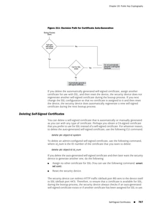 ScreenOS 6.1 Concepts & Examples