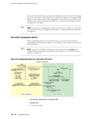 ScreenOS 6.1 Concepts & Examples