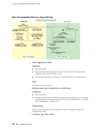 ScreenOS 6.1 Concepts & Examples